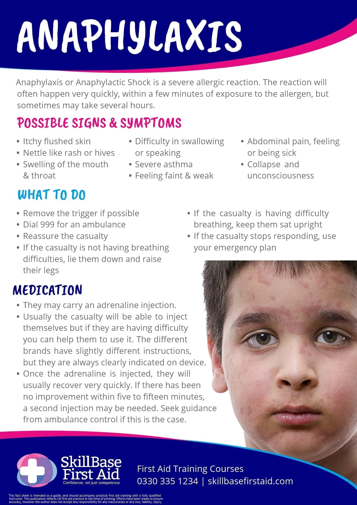 Anaphylaxis Poster