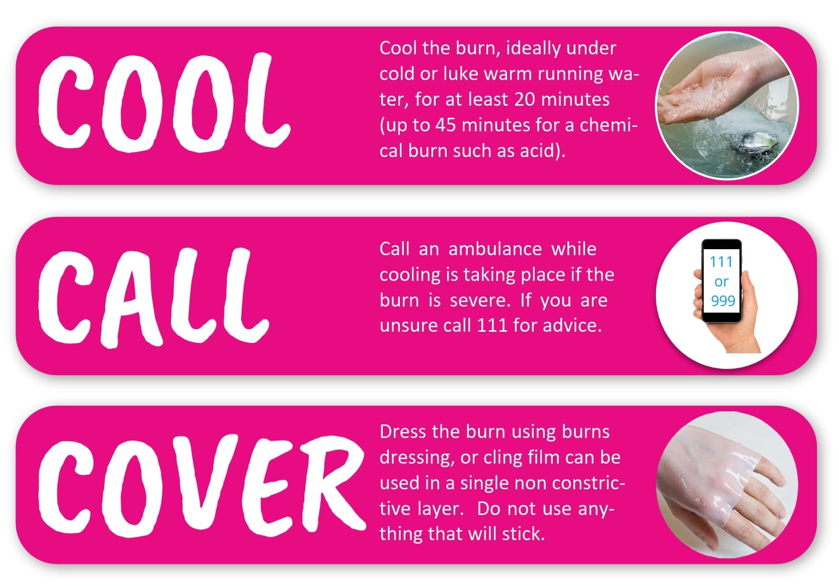 An info graphic of how to treat burns